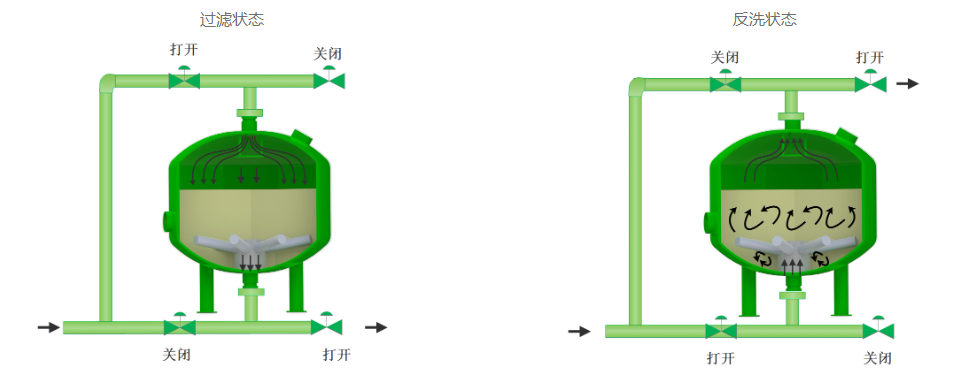 图片关键词 图片关键词
