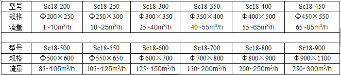 6d28bcf498de9f267e3785b094b97340_14388596664932661 6d28bcf498de9f267e3785b094b97340_14388596664932661
